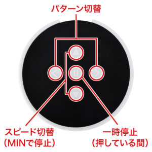 操作は左右でパターン変更、上下でスピード変更、中央ボタンで一時停止。LEDランプでパターンの判別ができます。